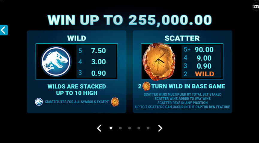 The Paytable of Jurassic World