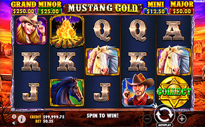The Mustang Gold Slot Game at the JustSpin New Zealand Online Casino