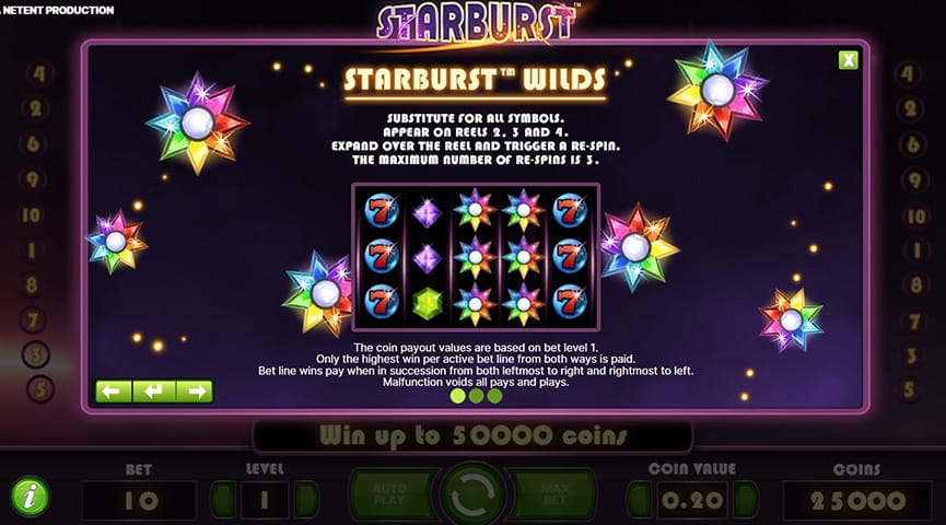 Pros and Cons of Starburst Slot